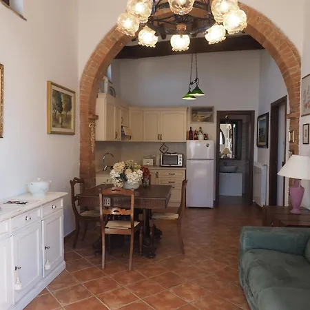 Cappuccini House By Francigenaapartments *